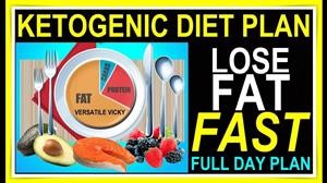 Easy Quick Keto Meal Plan